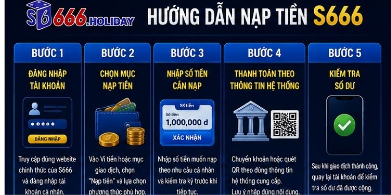 Hướng Dẫn Nạp Tiền S666